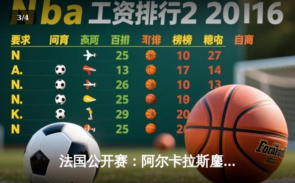 法国公开赛：阿尔卡拉斯鏖战五盘险胜德约科维奇 新生代正式接过网坛权杖 - 3